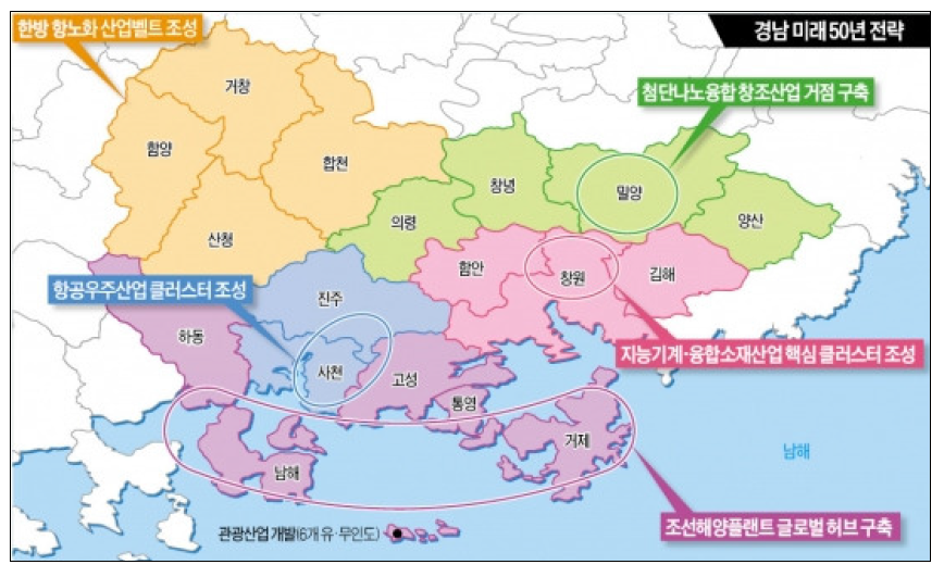 경남 미래 50년 핵심전략산업