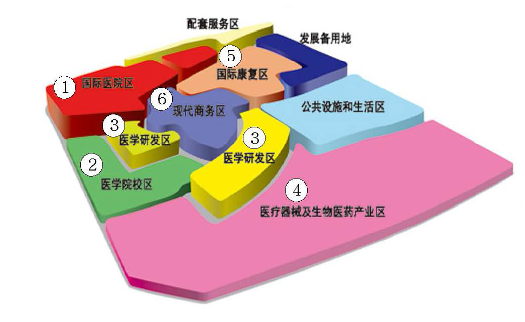 상해국제의릎단지 6개구역 상세 위치도