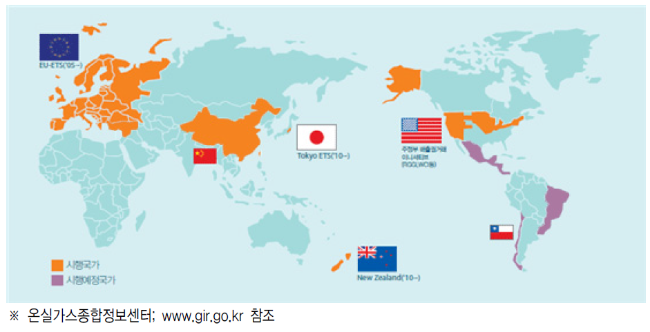 온실가스 배출권거래제 도입국가 및 지역