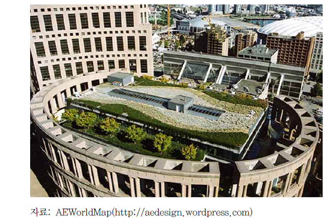 캐나다 Library Square 녹색지붕 사례