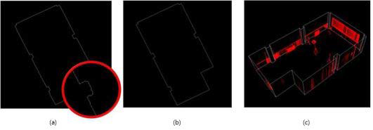(a) 2차원 평면도, (b) 정제과정을 거친 평면도, (c) 노이즈와 결합된 3차원 실내 모델