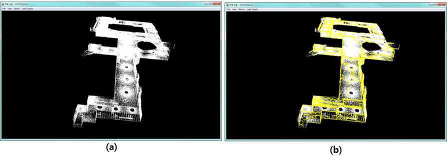 (a) 입력된 포인트 클라우드, (b) RANSAC 기반 모델링 결과