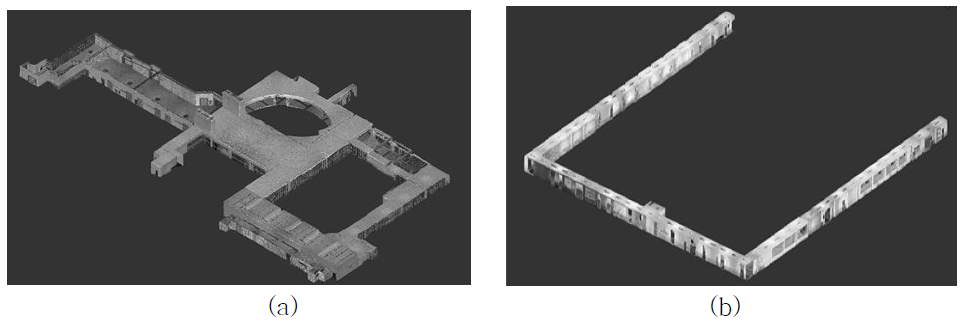 포인트 클라우드 : (a) 백양로 지하공간; (b) 공학관 4층 복도