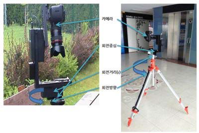 실내 3D 공간정보 구축용 카메라 시스템