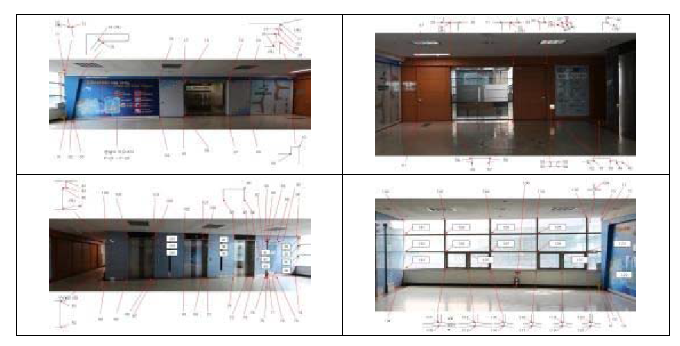 Total Station 타점측량을 위한 측량계획