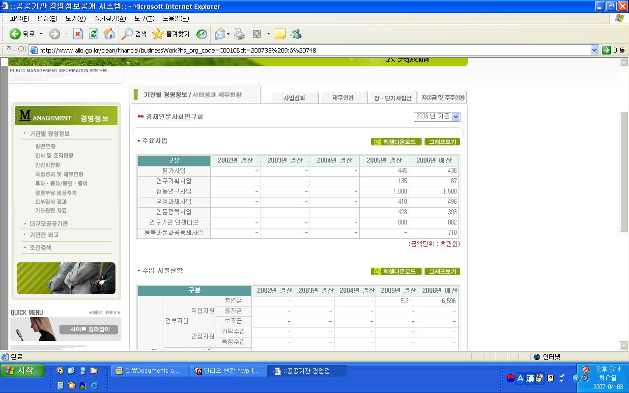 공공기관 경영정보 사례(경제․인문사회연구회)