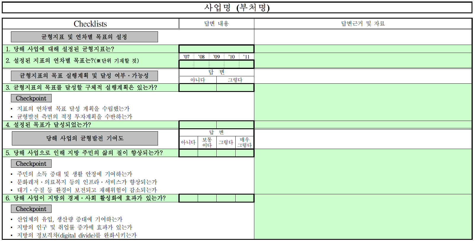 양식 2 : 사업별 균형발전영향 체크리스트(당초)