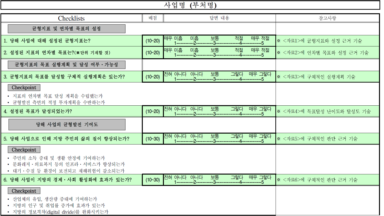 양식 2 : 사업별 균형발전영향 체크리스트(변경)