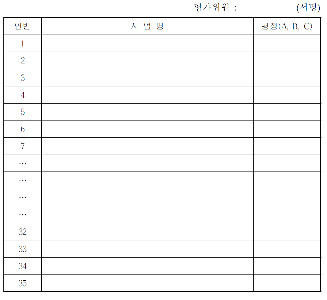 양식 1 (전체사업 종합평가표)