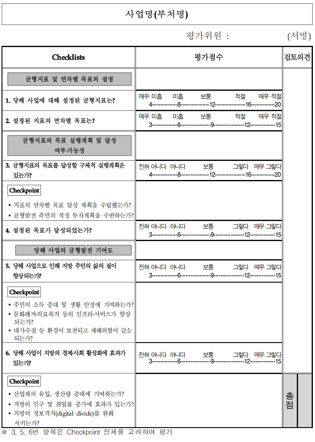 양식 2 (분과별 상세평가표)