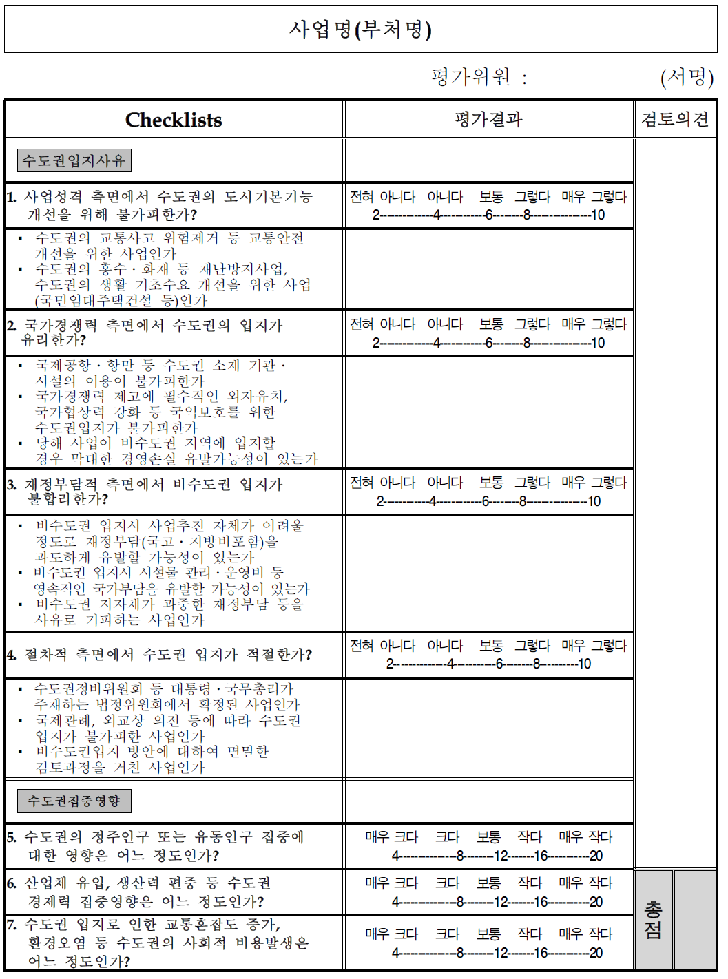 양식 3 (수도권 입지 신규사업 평가표)