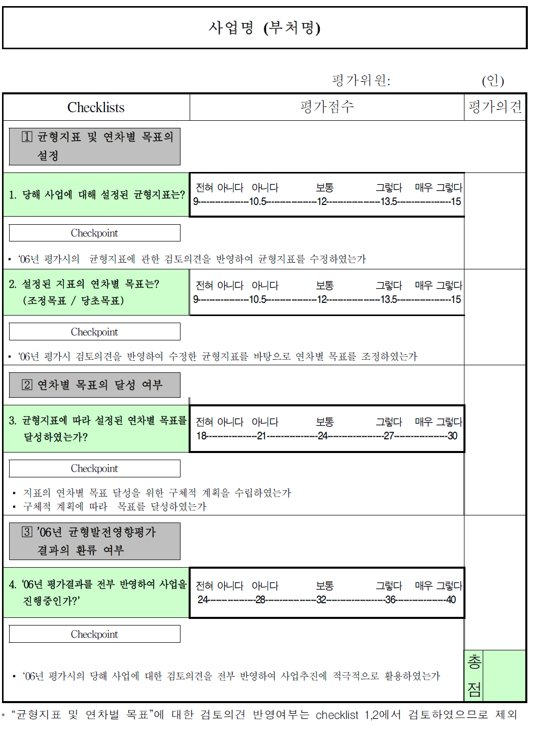 양식 4 (’06년 추진실적점검 평가표)