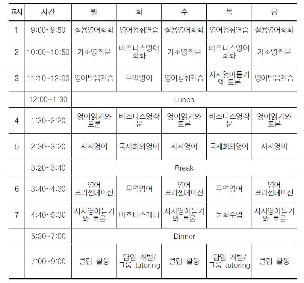 기업체 영어교육과정 시간표