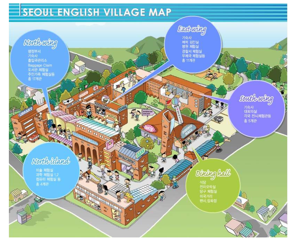 서울영어마을 풍납캠프 배치도