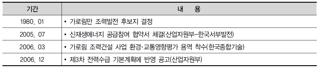 가로림만 조력발전 사업의 1단계 주요 전개사항