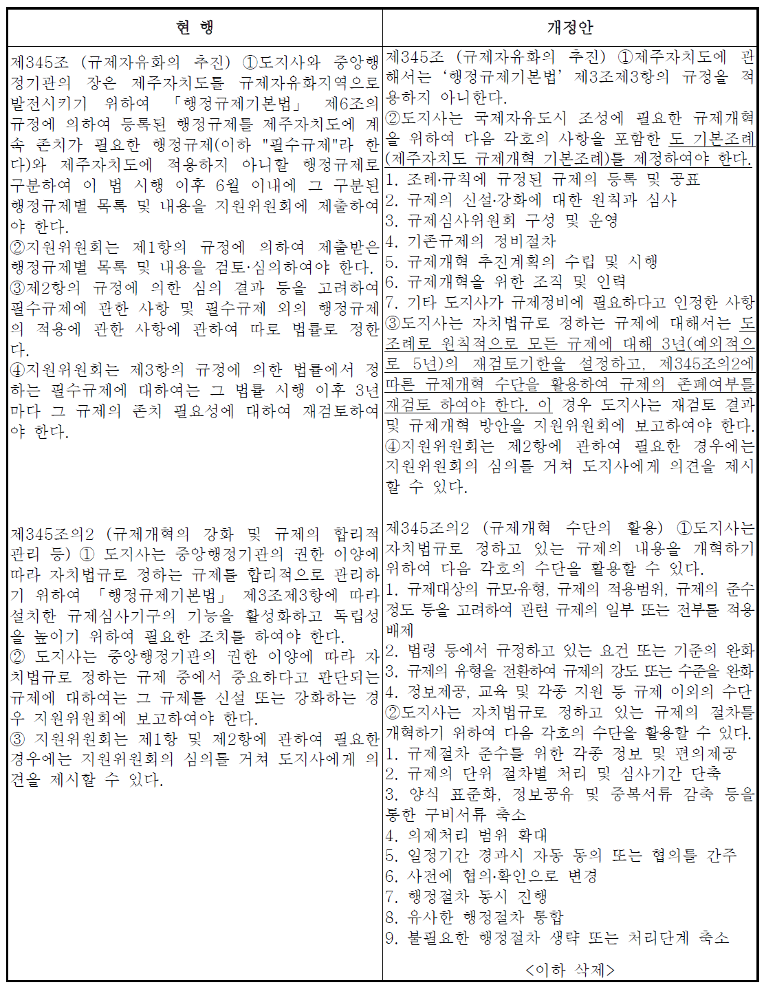 「제주특별자치도 특별법」 개정 ( 1안)