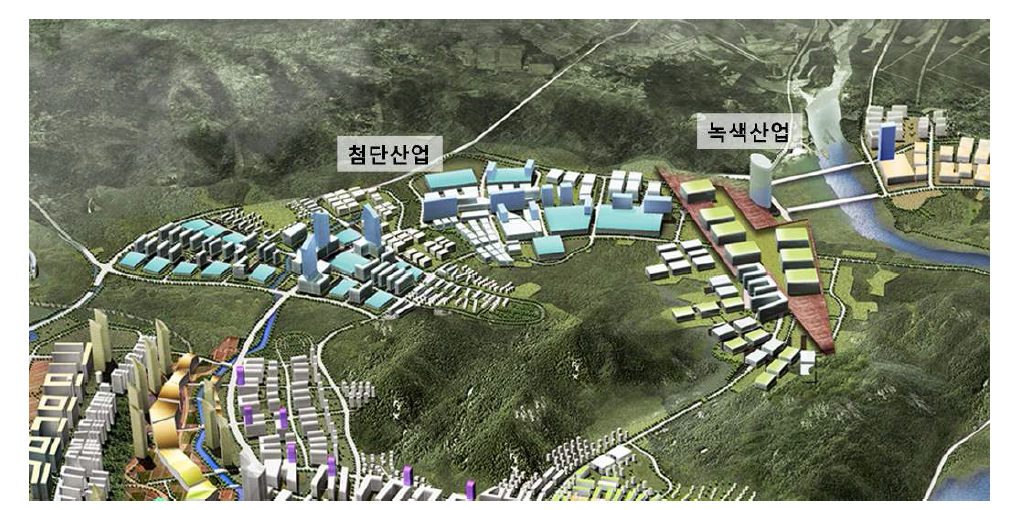 첨단ㆍ녹색산업 Zone 예시도