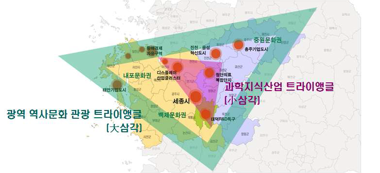 세종시와 충청권 공동발전 구상