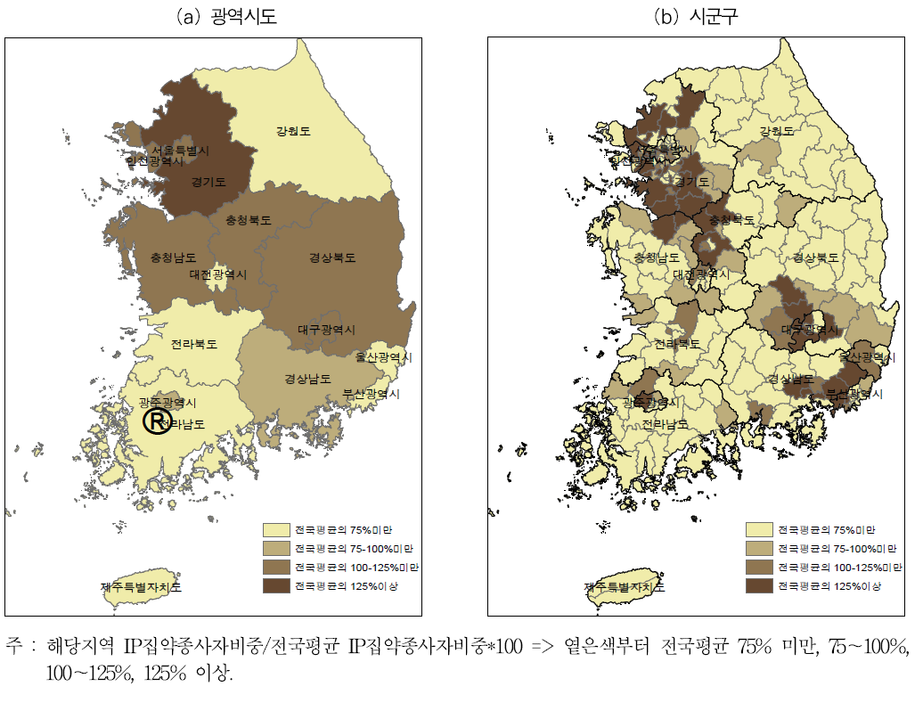 전체 IP 집약산업의 지역별 고용점유율