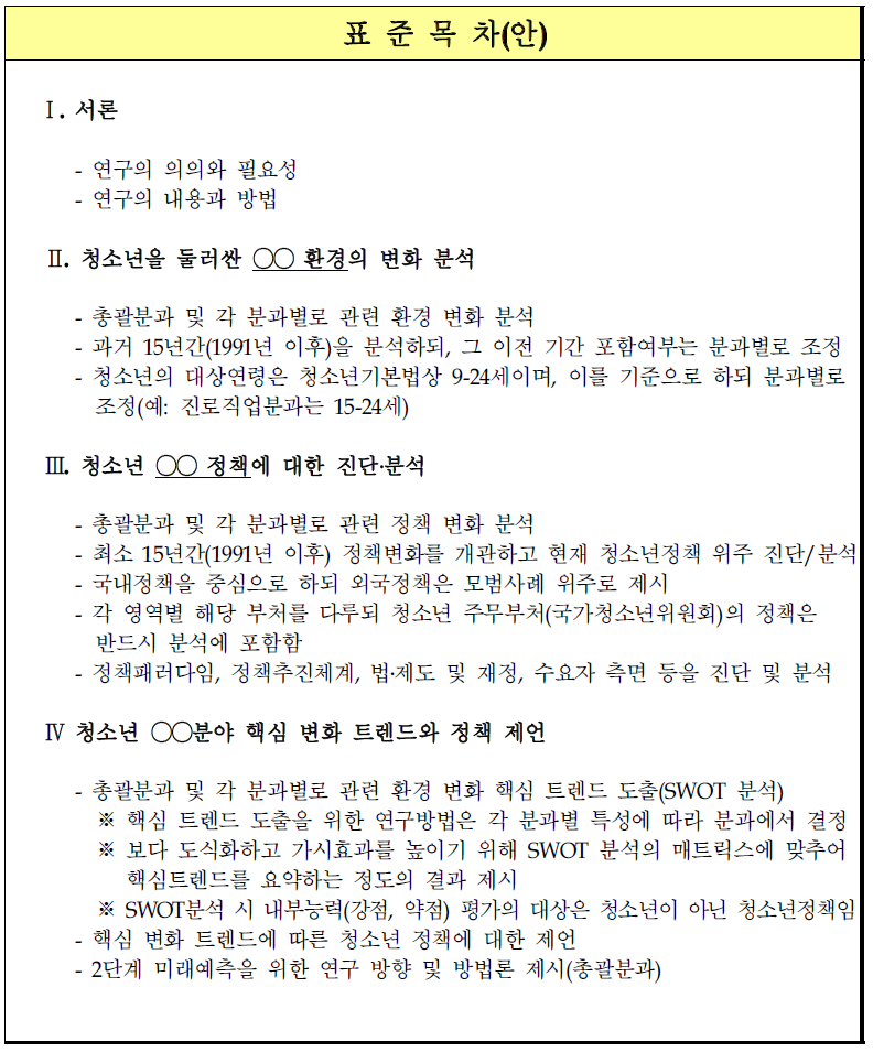 총괄분과에서 제시한 표준목차(안)