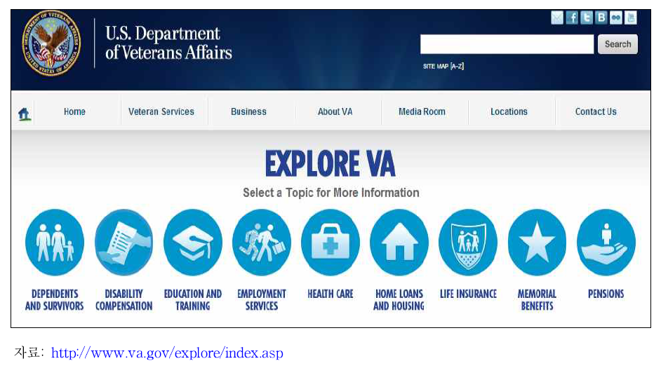 미국 Department of Veterans Affairs의 국가 유공자 서비스 안내 화면