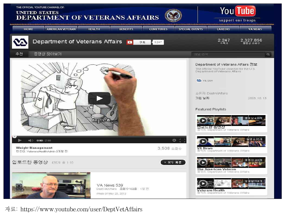 U.S. Department of Veterans Affairs 유튜브