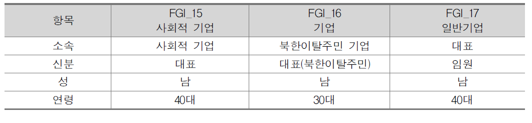 집단 5:기업인 연구참가자