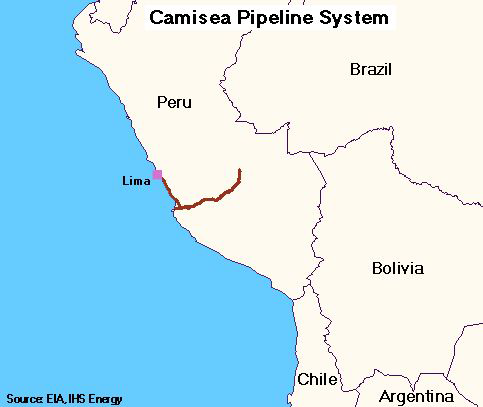 페루의 캐미시아 가스 파이프라인