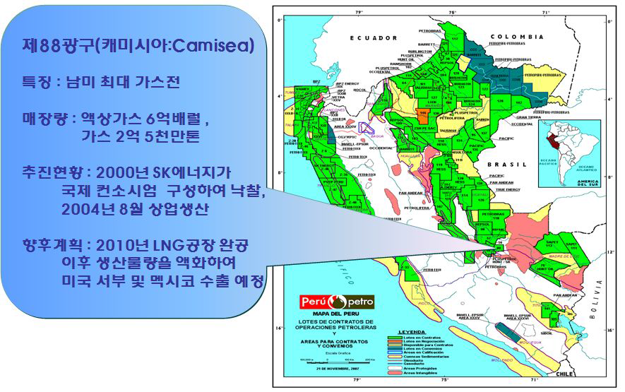 페루 88광구 사업현황