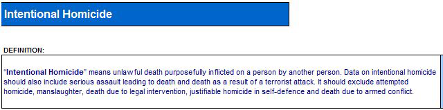 2015UN-CTS의 고의살인(IntentionalHomicide)정의