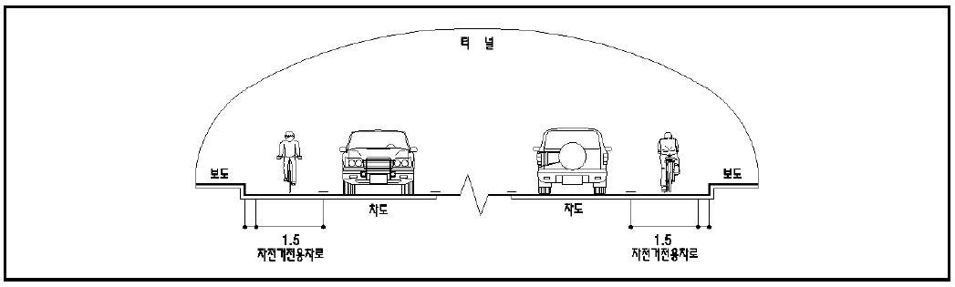 터널부 자전거전용차로 횡단구성