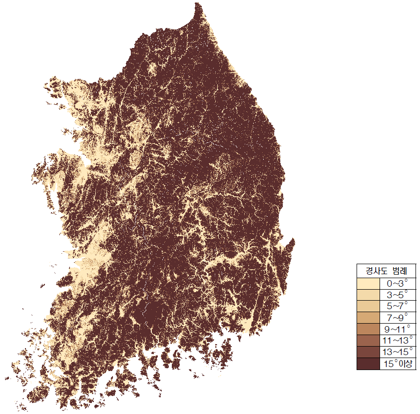 전국 경사분석도