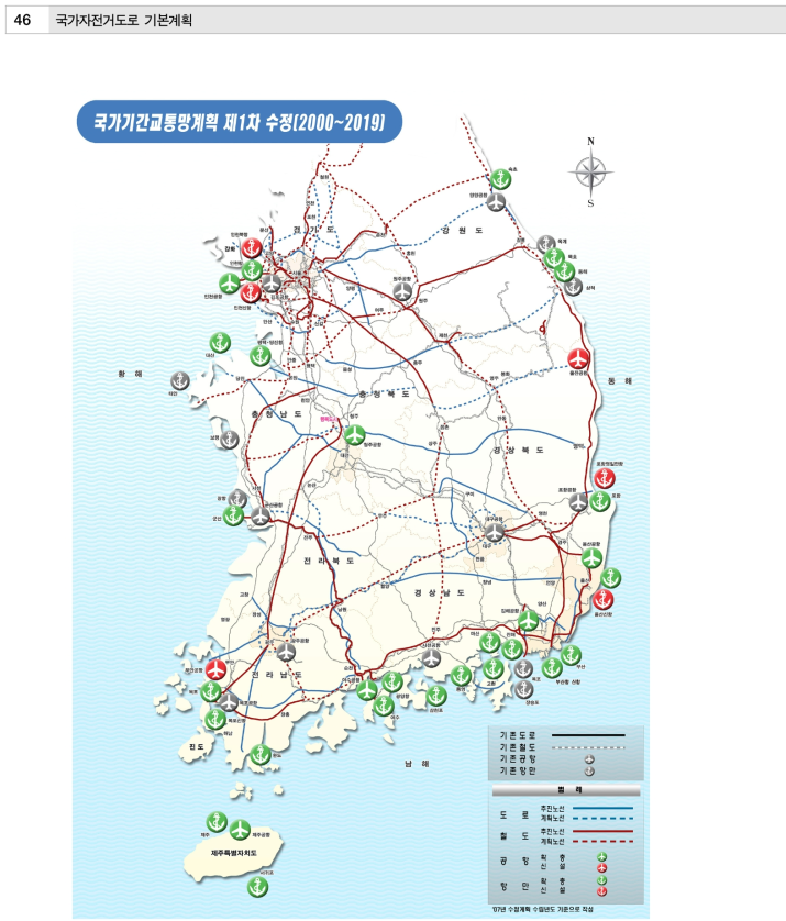 국가기간 교통망계획