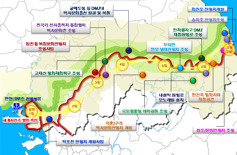 평화 자전거 누리길 개념도