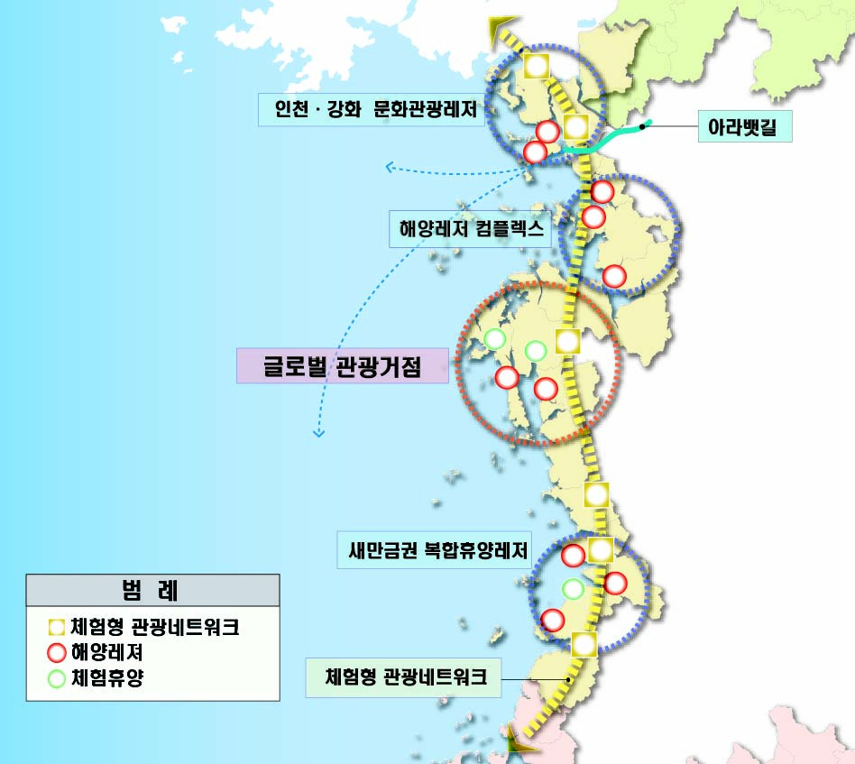 서해안 글로벌 해양 생태･문화 관광벨트 조성 구상도