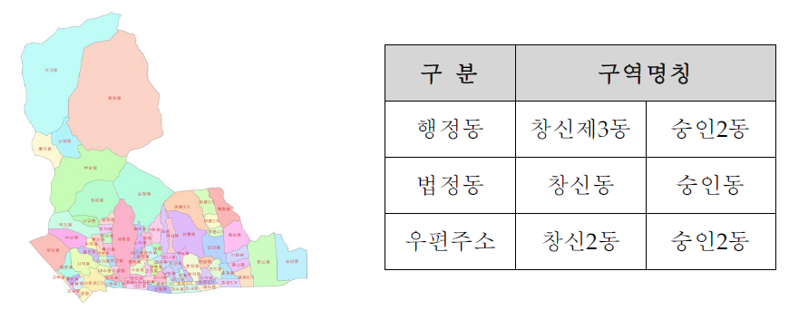 강남구 동일명칭 다른 면적 사례