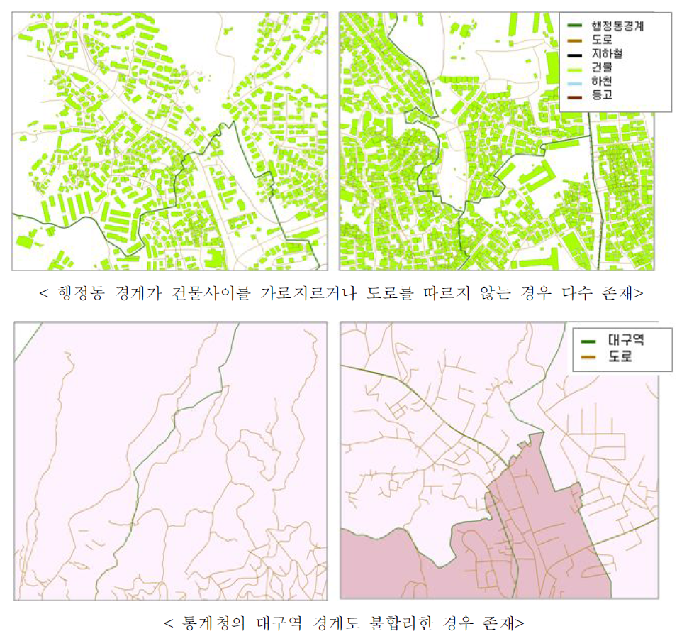 2안 선택시 고려사항