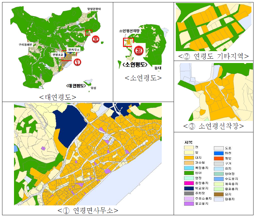 연평면 지목별 토지이용 현황