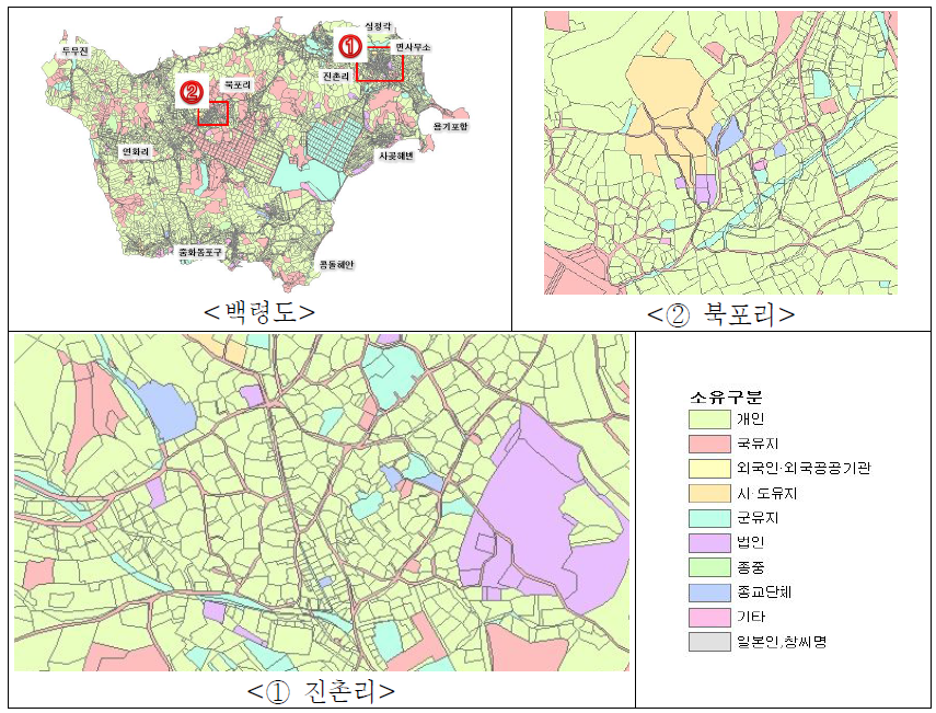 백령면 지목별 토지소유 현황