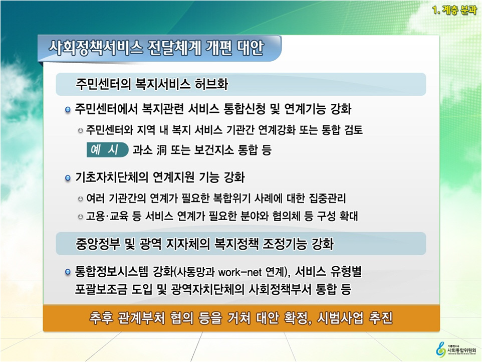 2011년 사회정책서비스 전달체계 개편 연구결과 주요 골자