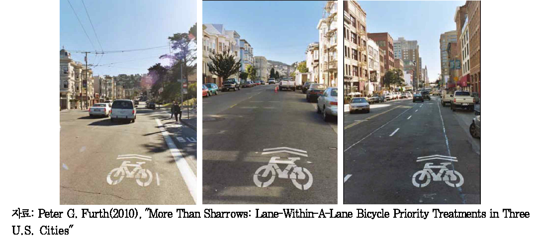 sharrow in San Francisco