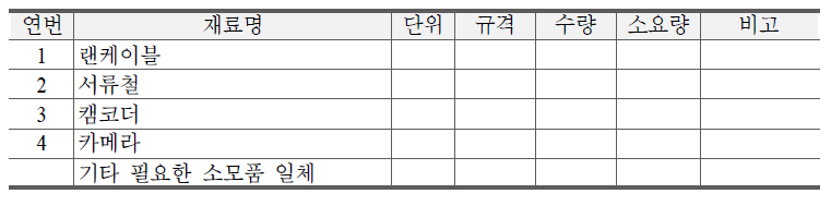 소모성(지급)재료 목록