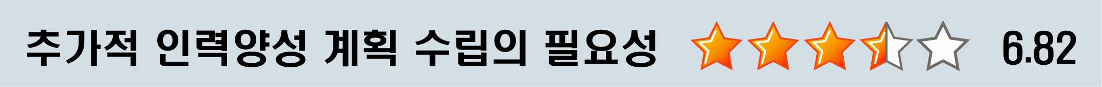 로봇 엔지니어에 대한 추가적 인력양성 계획 수립의 필요성