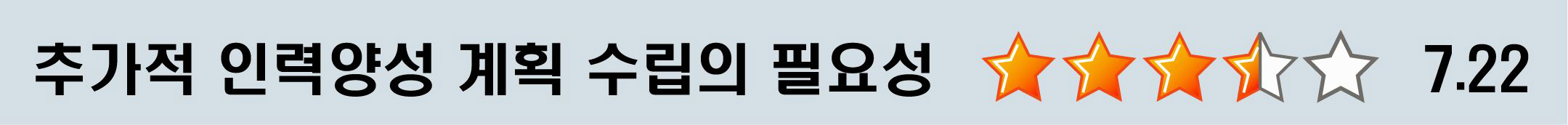 유해성 평가원에 대한 추가적 인력양성 계획 수립의 필요성