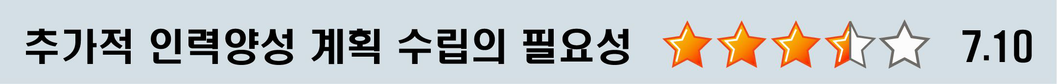 환경/기상 컨설턴트에 대한 추가적 인력양성 계획 수립의 필요성