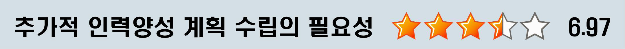 유비쿼터스 시스템/네트워크 전문가에 대한 추가적 인력양성 계획