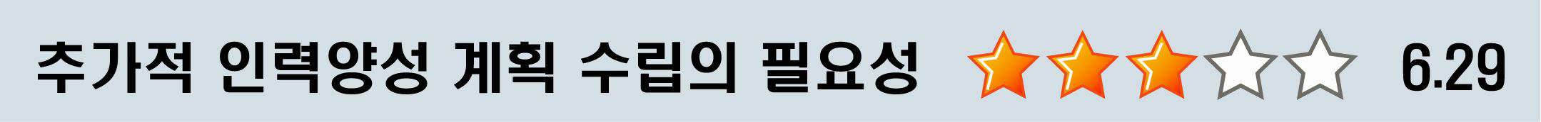 U-Learning 개발자에 대한 추가적 인력양성 계획 수립의 필요성