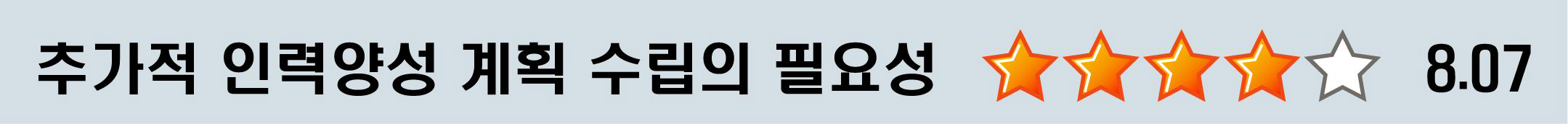 사이잭에 대한 추가적 인력양성 계획 수립의 필요성