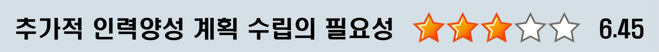 건강 코디네이터에 대한 추가적 인력양성 계획 수립의 필요성