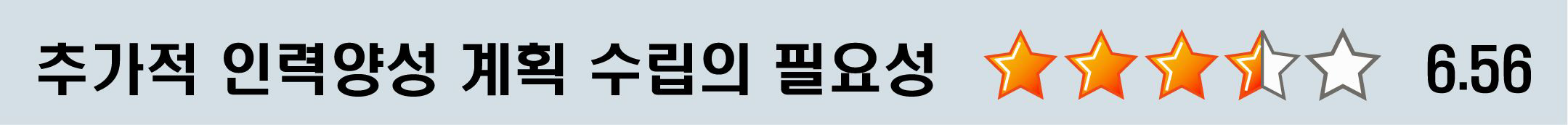 사이버 금융 전문가에 대한 추가적 인력양성 계획 수립의 필요성